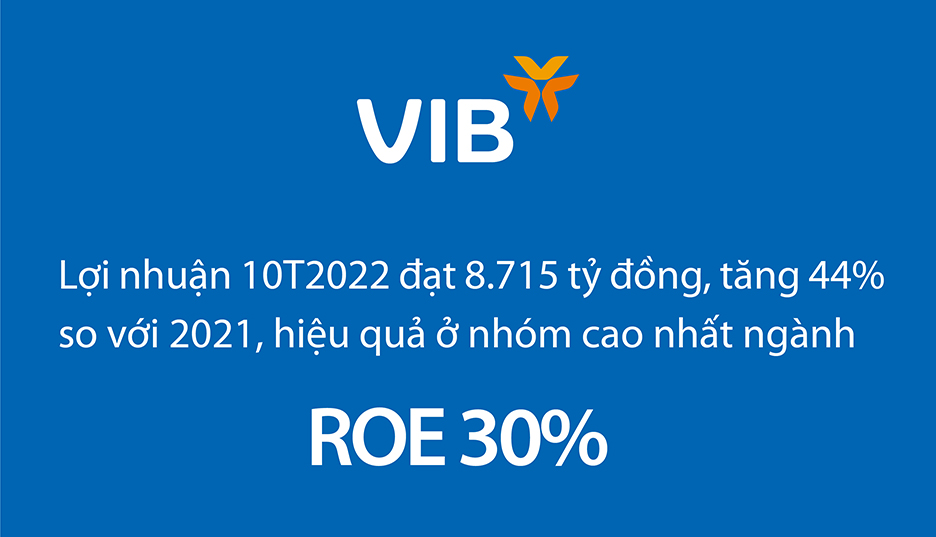 VIB likely to increase its foreign ownership limit to 30 percent